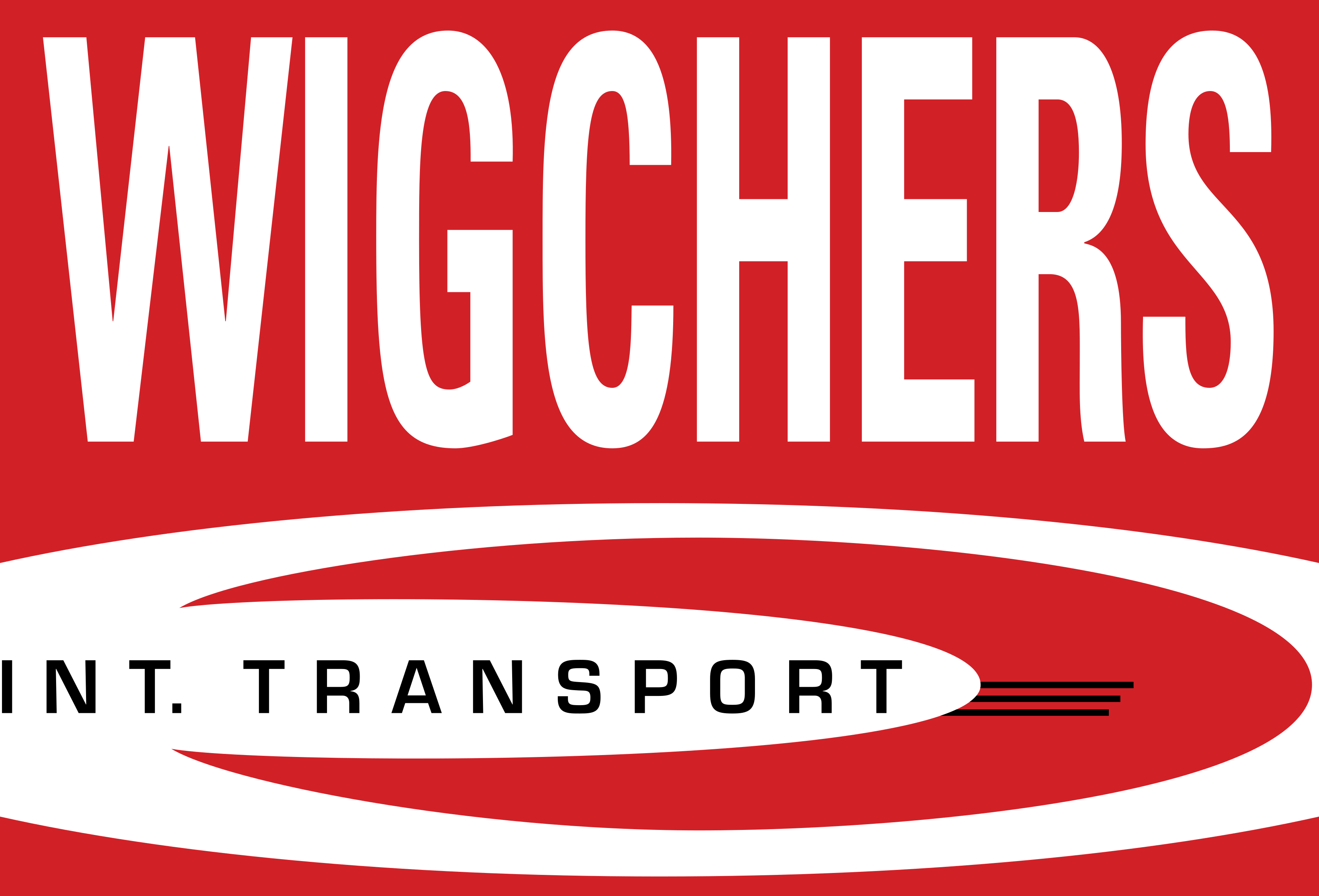 Wigchers Logo